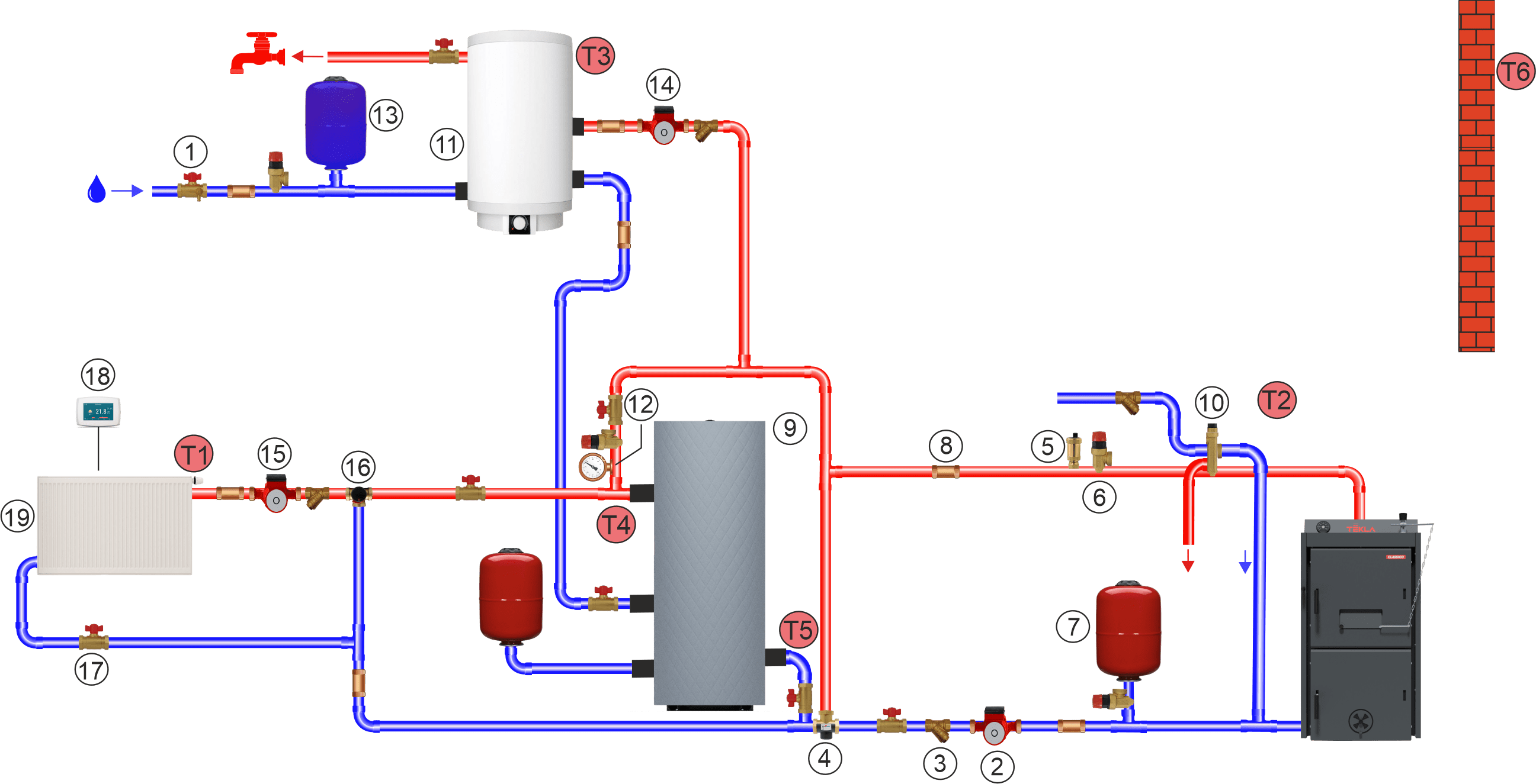 schemat_bufor_z_classico